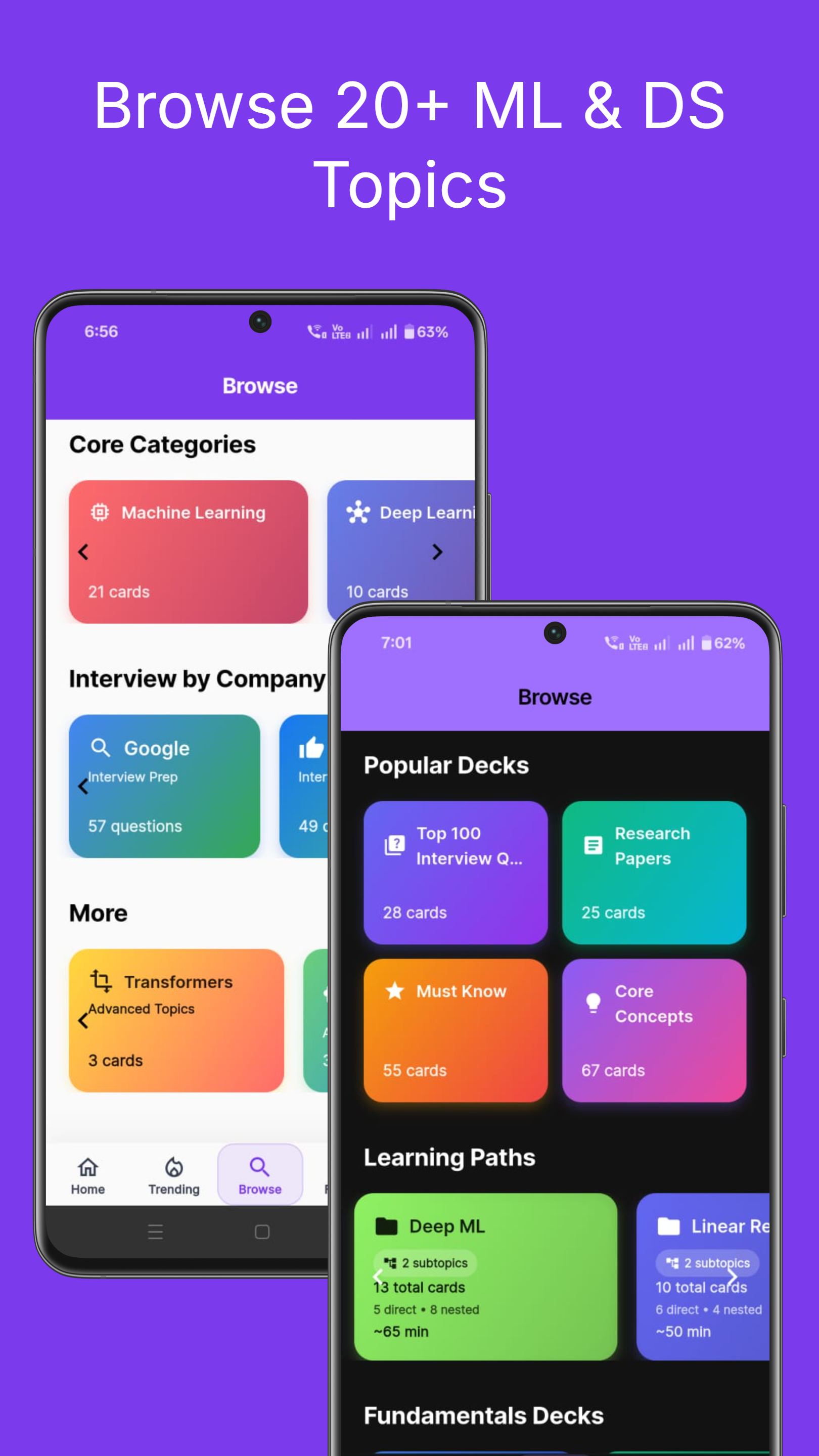 Browse 20+ ML and DS topics